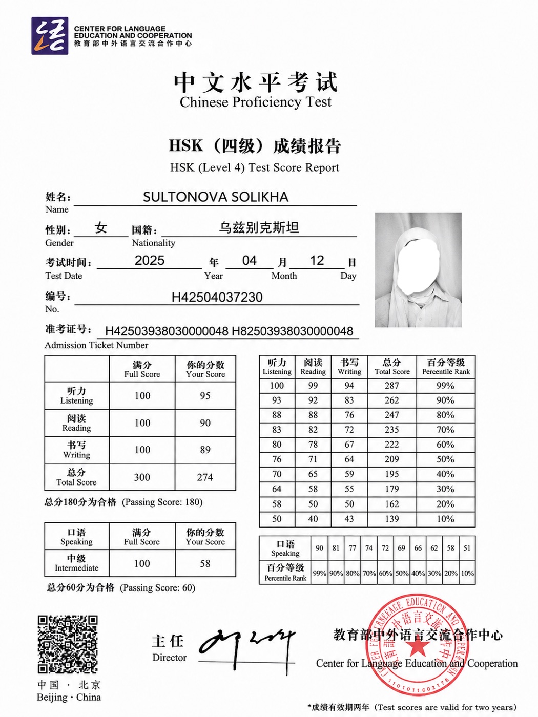 HSK Level 4 score report